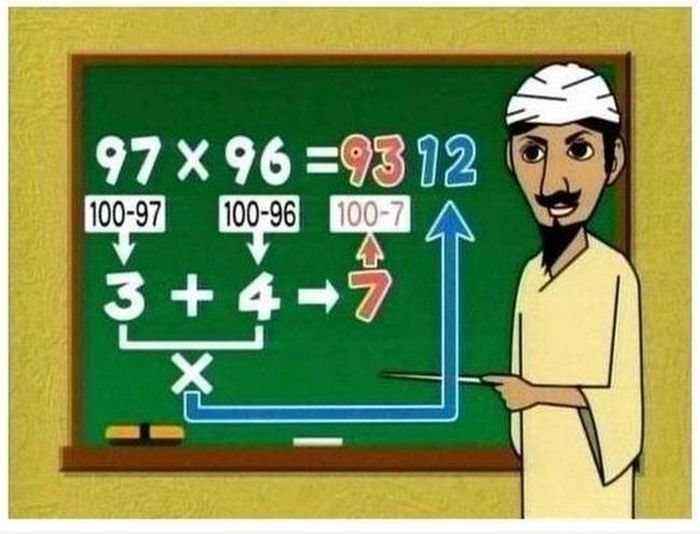 simple tricks that will help you solve any math problem 77494